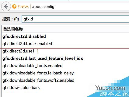 Mactype不能渲染Firefox字体该怎么解决？