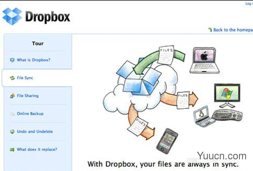 Dropbox无法连接怎么办？Mac版dropbox无法登陆情况的解决办法介绍
