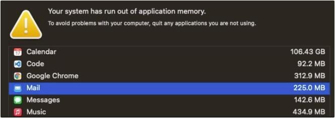 部分苹果 macOS Monterey 用户遇到“内存泄漏”问题，应用后台运行消耗上百 GB 内存