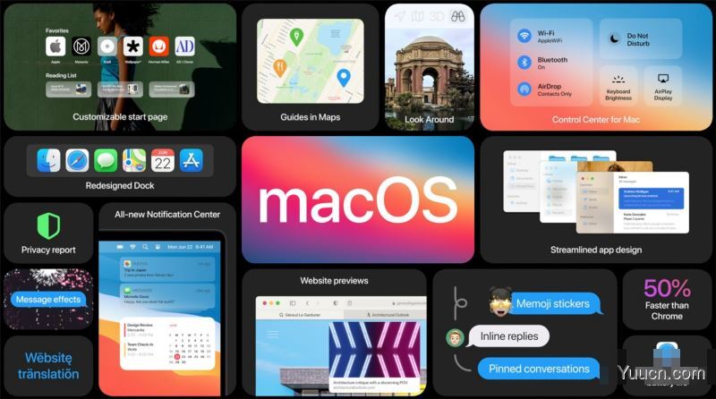 macOS Big Sur 11.2 RC 3(版本号20D64)预览版正式发布(附更新内容)