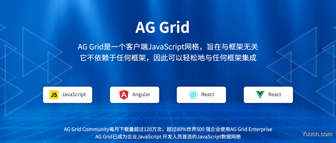 【JavaScript数据网格】上海道宁51component为你带来企业JS开发人员首选的数据网格——AG Grid