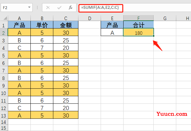 7个好用到强烈推荐的Excel函数,你值得拥有!