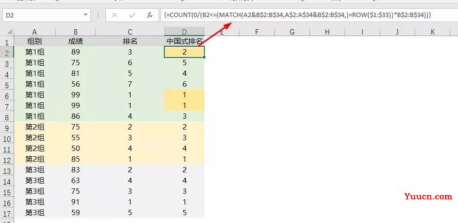 常用Excel排名公式大全,再不收藏就是你的错了!