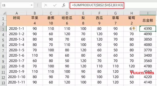 Excel中sumproduct函数的3个使用小技巧!