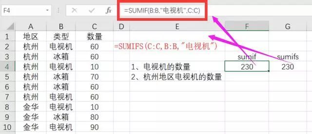 Excel中的sumif和sumifs函数讲解