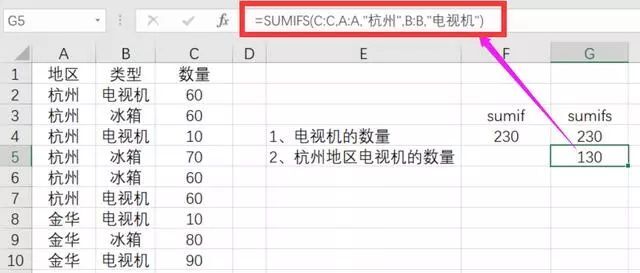 Excel中的sumif和sumifs函数讲解