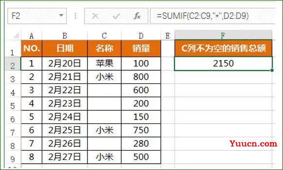 SUMIF函数用法实例