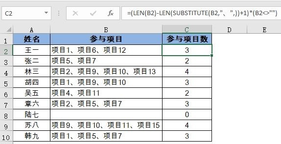 LEN+SUBSTITUTE函数，计算员工参与项目数