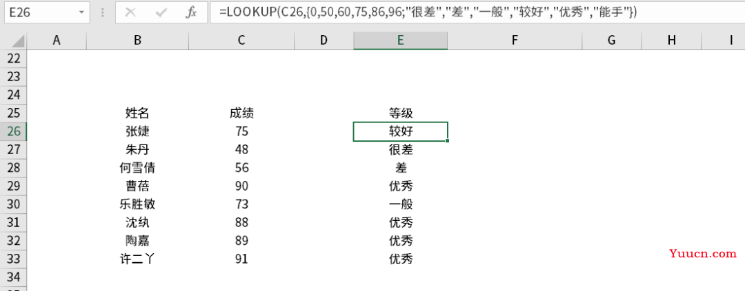Excel当中最低调的LOOKUP函数，强过VLOOKUP函数3倍！