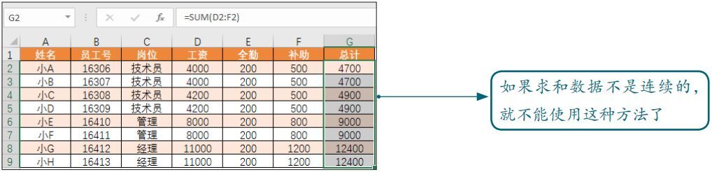 3个常用Excel函数