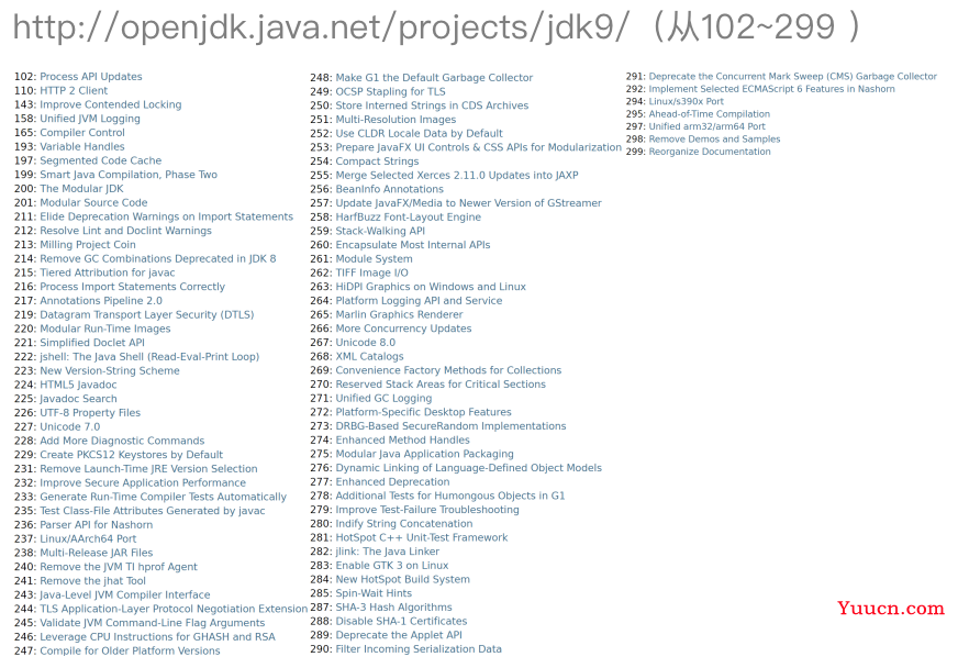 Java新特性（1）：Java 9和Java10