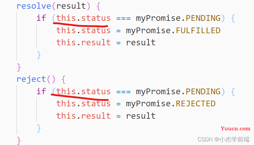 JavaScript自定义Promise实现流程
