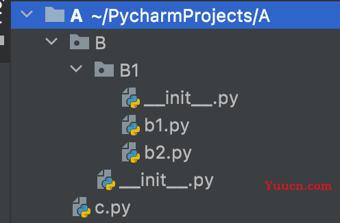 python进阶（28）import导入机制原理