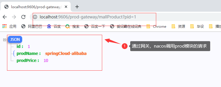 SpringCloud Alibaba(三) - GateWay网关