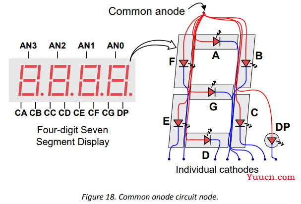 数字逻辑实验 9 FPGA数字钟(Verilog)