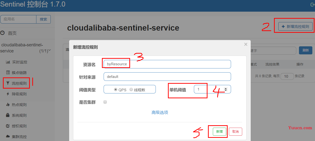 SpringCloud Alibaba学习笔记
