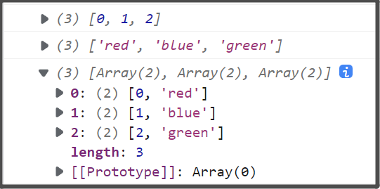 第一百一十二篇: JS数组Array（一）数组基本用法