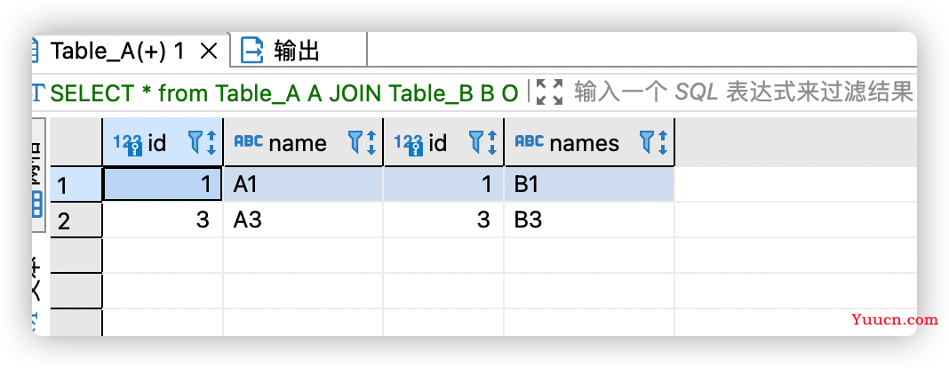 SQL 中各种连接 JOIN