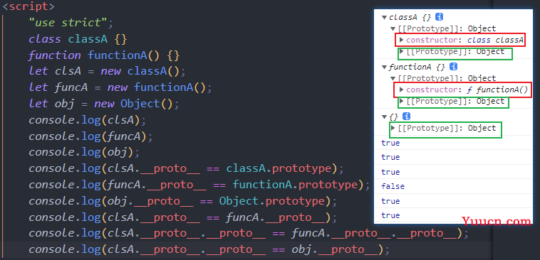 JavaScript：原型(prototype)