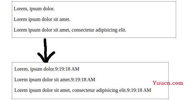 HTMLCollection 和  Nodelist 的异同？