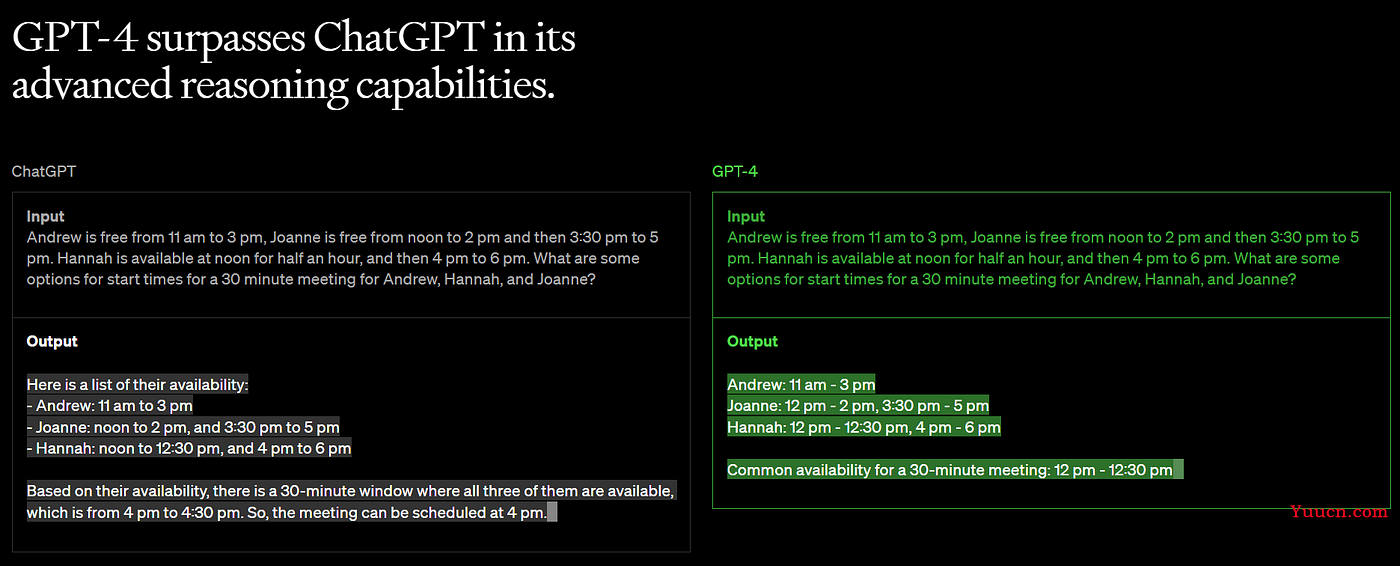 OpenAI 发布GPT-4——全网抢先体验