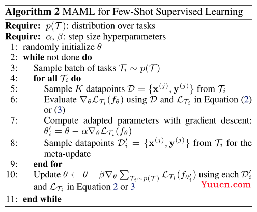 (二)元学习算法MAML简介及代码分析