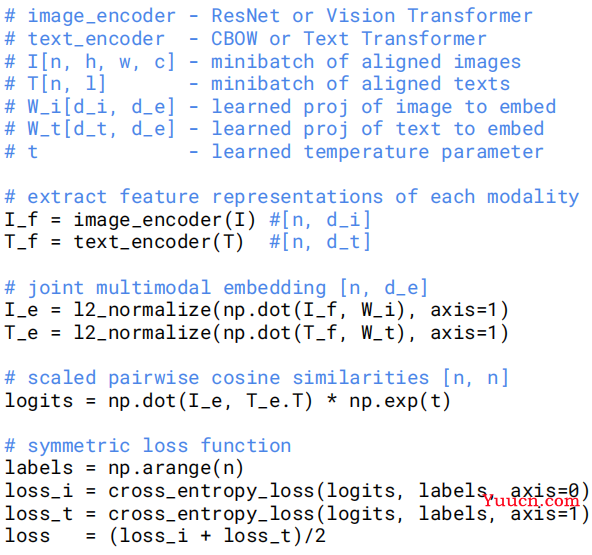 【论文&模型讲解】CLIP（Learning Transferable Visual Models From Natural Language Supervision）