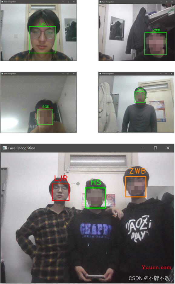 【人工智能】人脸识别系统【实验报告与全部代码】（QDU）