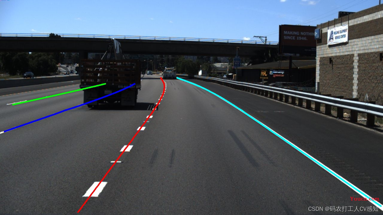 车道线检测CLRNet算法复现在Tusimple数据集测试demo
