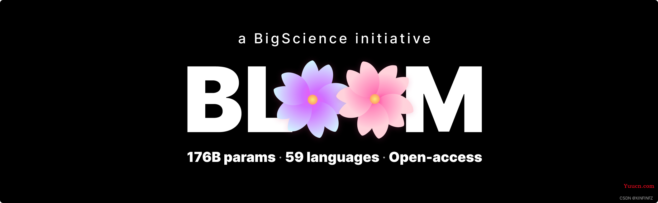 轻松玩转开源大语言模型bloom（一）