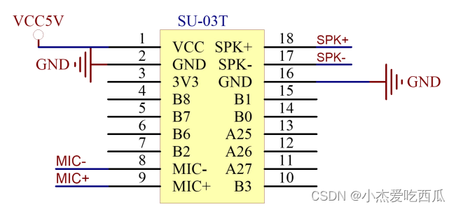 SU-03T语音模块的使用（小智语音控制LED灯）