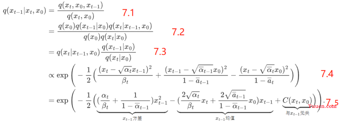 【生成模型】Stable Diffusion原理+代码
