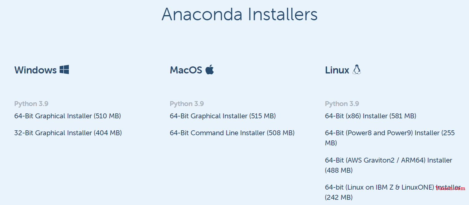 Anaconda安装与Python虚拟环境配置保姆级图文教程(附速查字典)