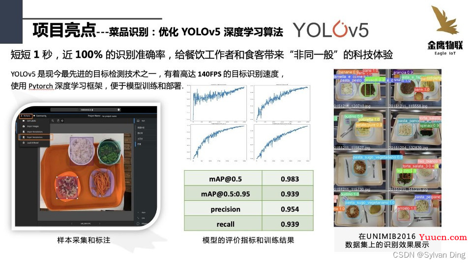 基于YOLOv5的中式快餐店菜品识别系统