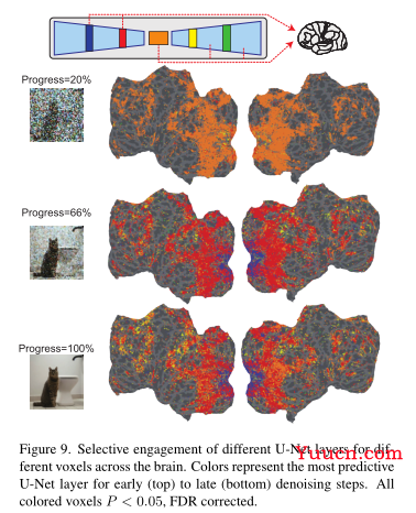 High-resolution image reconstruction with latent diffusion models from human brain activity