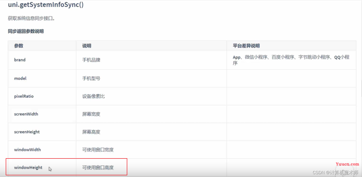 【小程序项目开发 -- 京东商城】uni-app 商品分类页面（上）
