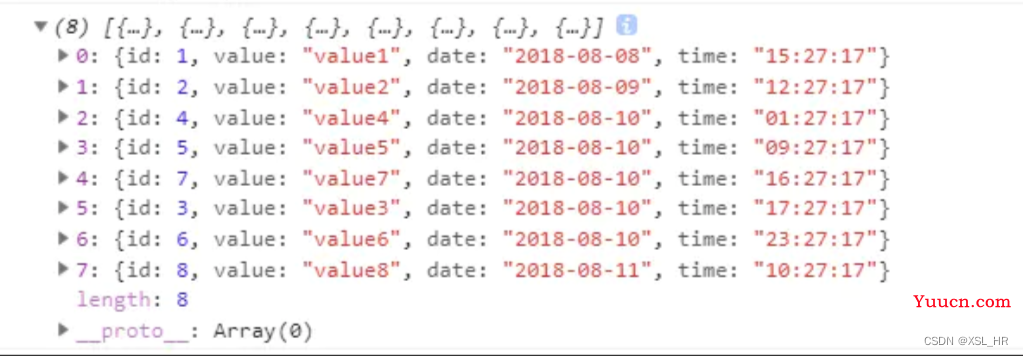 JS数组对象——根据日期进行排序Date.parse()，按照时间进行升序或降序排序localeCompare()