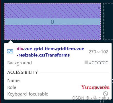 Vue Grid Layout -️ 适用Vue.js的栅格布局系统（保姆级使用教程）
