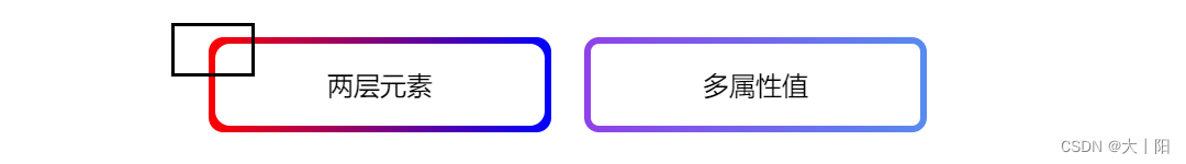 CSS样式：渐变色圆角边框