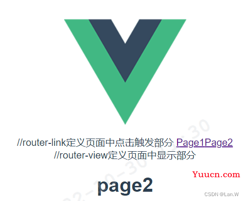 vue2 vue-router 不显示页面问题