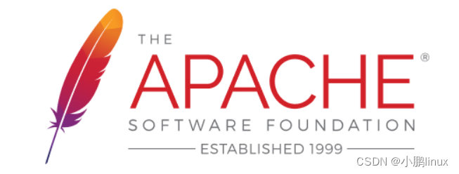 【云原生 | 21】Docker运行Web服务实战之Apache