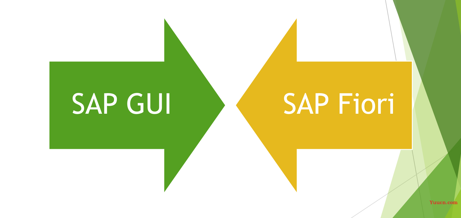 SAP ABAP——SAP简介（三）【S/4 HANA前端显示界面】