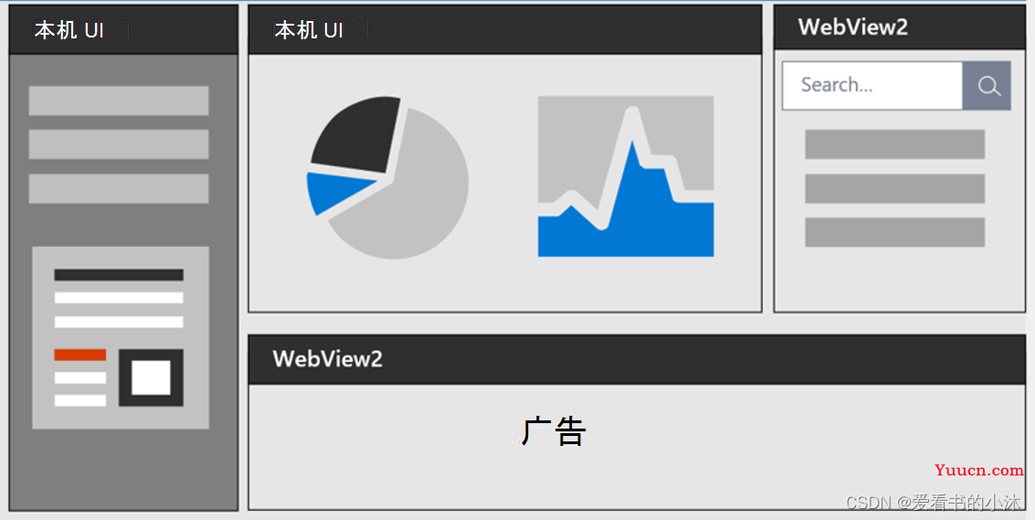 【小沐学C++】C++ MFC中嵌入web网页控件（WebBrowser、WebView2、CEF3）