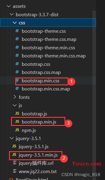 BootStrap(栅格系统)