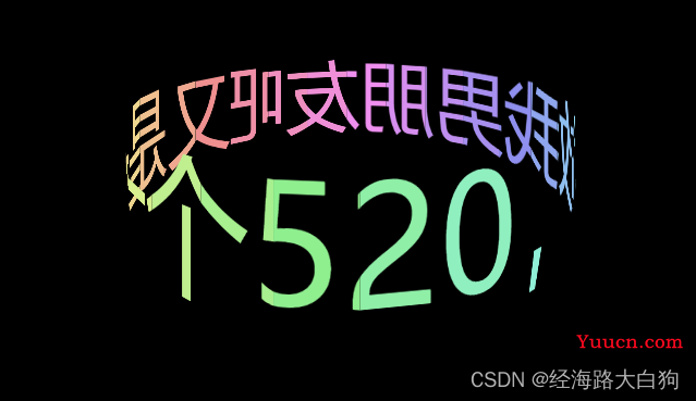 520要来了，CSS3模拟3D旋转节日表白动画特效